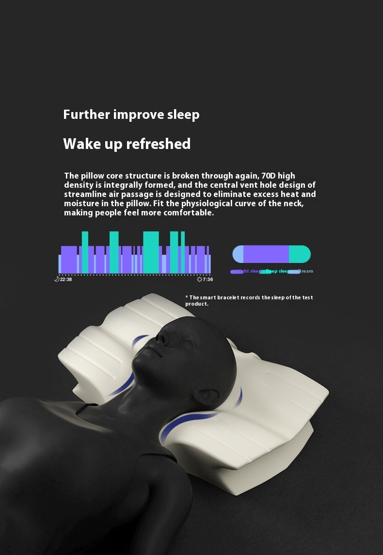 Premium Slow Rebound Memory Foam Core Pillow